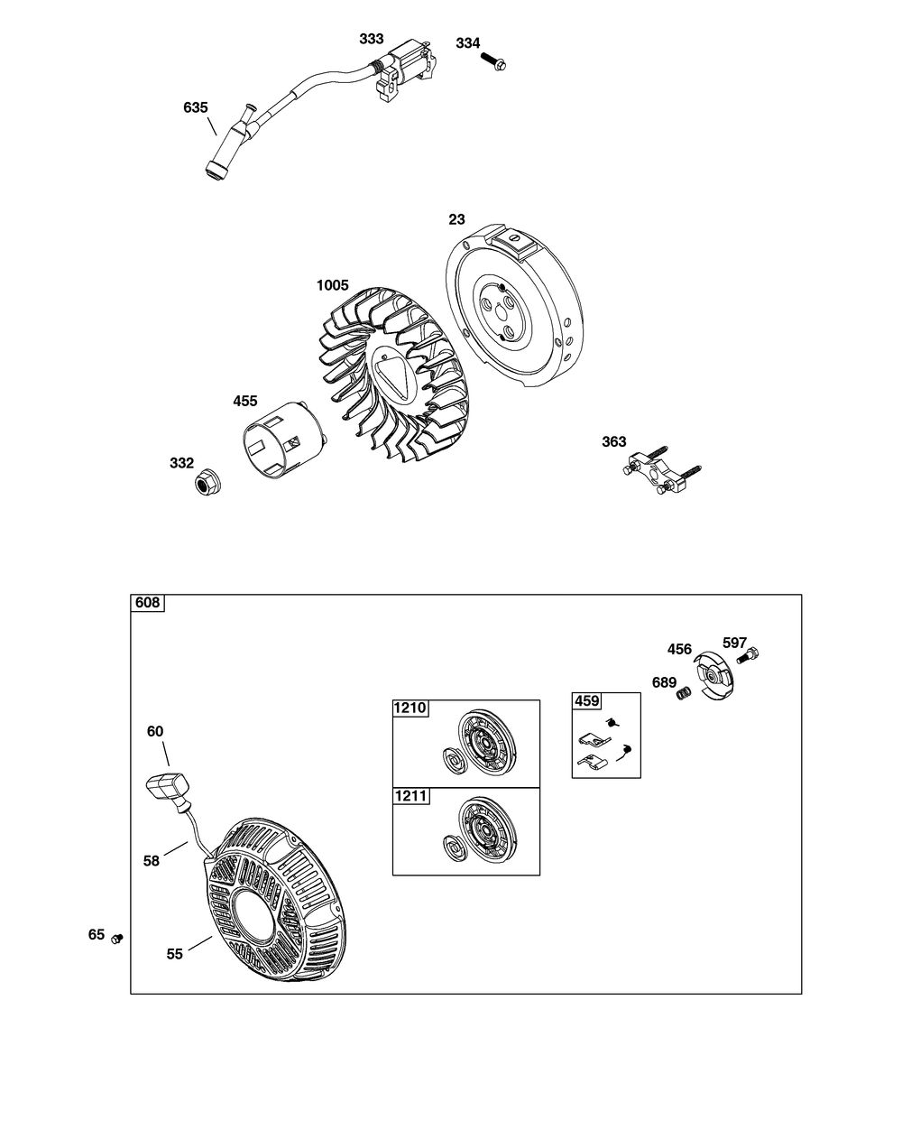 Flywheel, Ignition, And Starter Group Diagram and Parts List for 100000 - 19Z999 Briggs and Stratton Engine